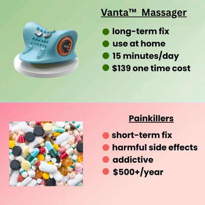 Vanta™  Massager